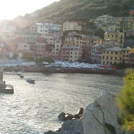 Nervi Genua
